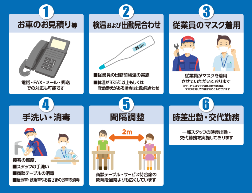 新型コロナウイルス感染拡大防止に向けた取り組み①